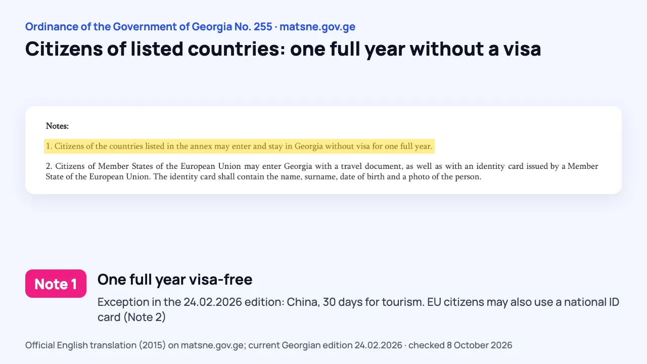 Screenshot of Note 1 of Ordinance No. 255 on matsne.gov.ge, highlighted: citizens of listed countries may stay in Georgia without a visa for one full year