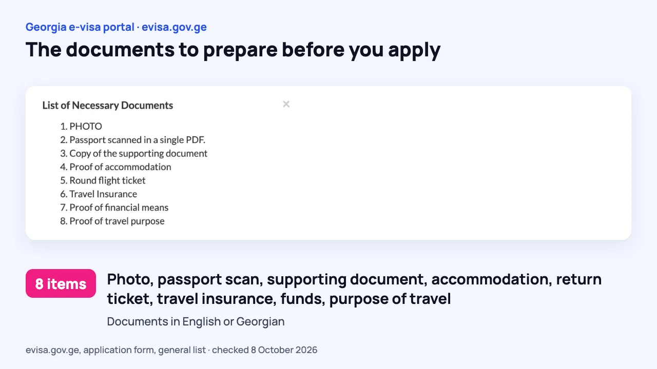 List of the eight documents to prepare before applying for a Georgian e-visa, from a photo and a passport scan to proof of the purpose of travel