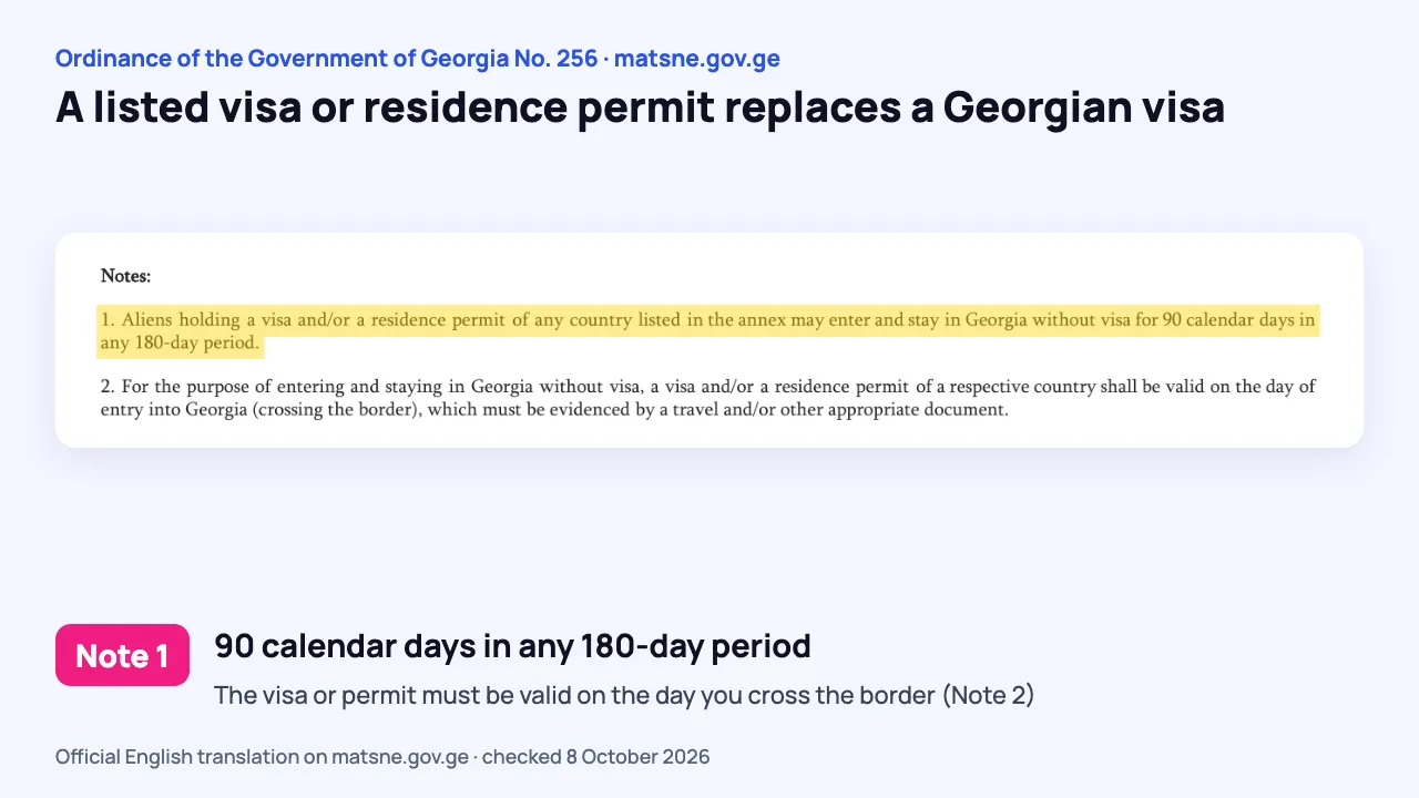 Screenshot of Ordinance No. 256 on matsne.gov.ge with the note on 90 days in any 180-day period highlighted