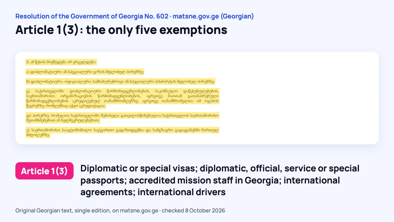 Screenshot of Resolution No. 602 on matsne.gov.ge in Georgian with paragraph 3 of Article 1, the five exemptions, highlighted