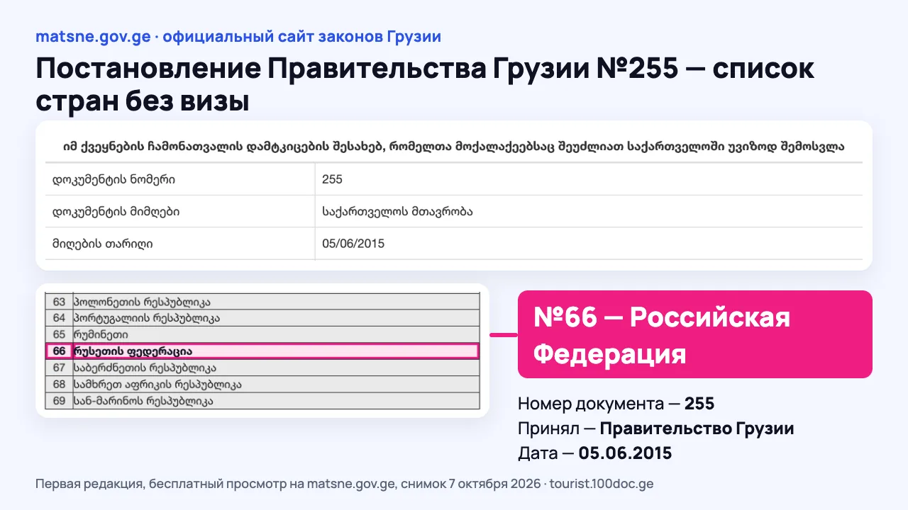 Снимок Постановления Правительства Грузии №255 на matsne.gov.ge: в приложении выделена строка 66 — Российская Федерация