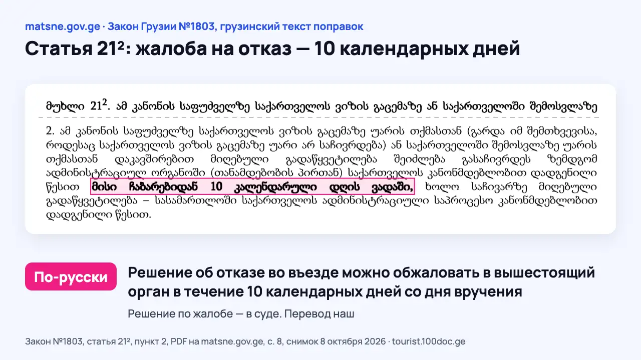 Снимок Закона Грузии №1803 на matsne.gov.ge: выделен пункт 2 новой статьи 21² о жалобе на отказ во въезде в течение 10 календарных дней