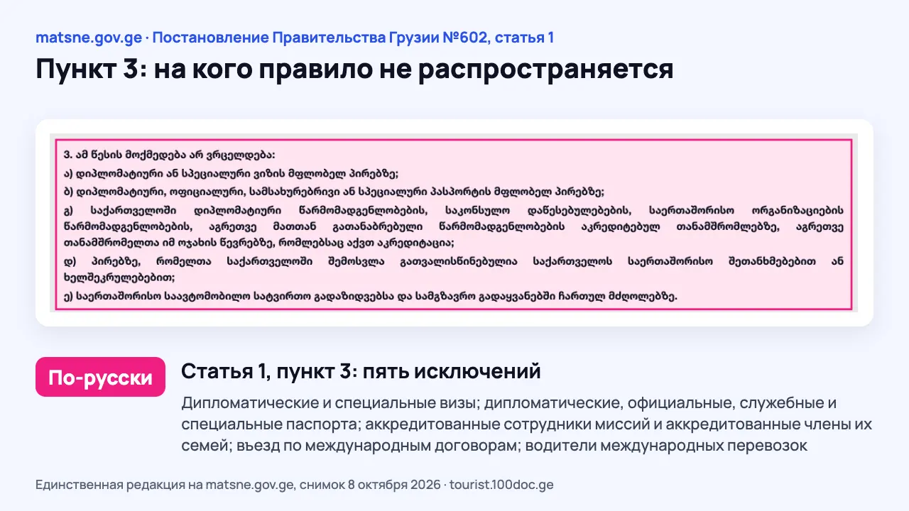 Снимок Постановления Правительства Грузии №602 на matsne.gov.ge: выделен пункт 3 статьи 1 — пять групп, на которых правило не распространяется