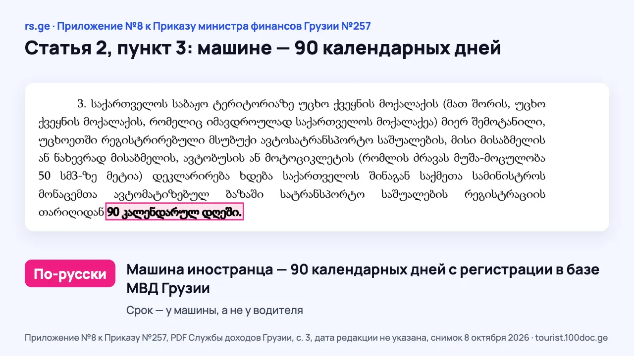Снимок Приложения №8 к Приказу министра финансов Грузии №257: выделены слова о 90 календарных днях для машины с иностранной регистрацией
